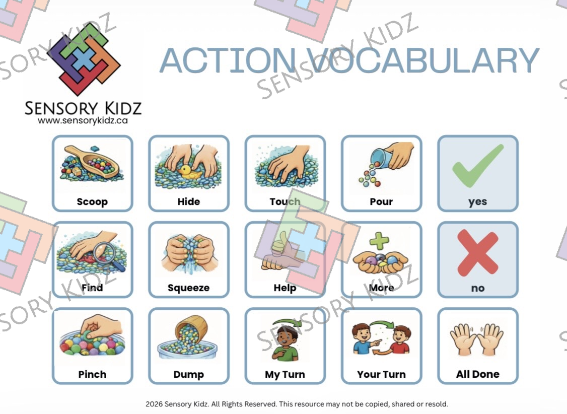 Sensory Play Communication Boards- Set of 4